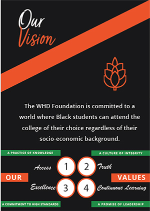 Our Vision